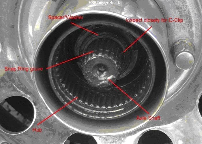 Manual Hub Swap Bronco Forum Full Size Ford Bronco Forum